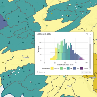Water Quality Index Map of the Susquehanna Basin